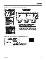 Preview for 9 page of Trane IntelliPak S HJ Series Installation Manual