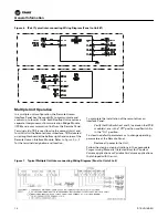 Preview for 10 page of Trane IntelliPak S HJ Series Installation Manual