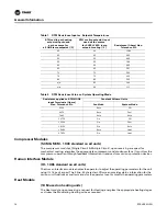 Предварительный просмотр 14 страницы Trane IntelliPak SAHL Series Installation, Operation And Maintenance Manual