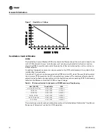 Предварительный просмотр 16 страницы Trane IntelliPak SAHL Series Installation, Operation And Maintenance Manual