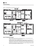 Предварительный просмотр 28 страницы Trane IntelliPak SAHL Series Installation, Operation And Maintenance Manual