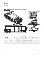 Предварительный просмотр 34 страницы Trane IntelliPak SAHL Series Installation, Operation And Maintenance Manual