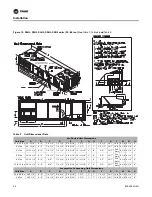 Предварительный просмотр 36 страницы Trane IntelliPak SAHL Series Installation, Operation And Maintenance Manual