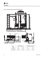 Предварительный просмотр 38 страницы Trane IntelliPak SAHL Series Installation, Operation And Maintenance Manual