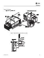 Предварительный просмотр 47 страницы Trane IntelliPak SAHL Series Installation, Operation And Maintenance Manual