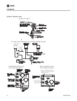 Предварительный просмотр 56 страницы Trane IntelliPak SAHL Series Installation, Operation And Maintenance Manual