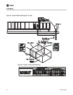 Предварительный просмотр 70 страницы Trane IntelliPak SAHL Series Installation, Operation And Maintenance Manual