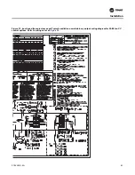 Предварительный просмотр 85 страницы Trane IntelliPak SAHL Series Installation, Operation And Maintenance Manual