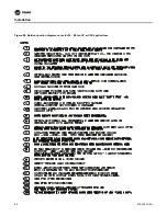 Предварительный просмотр 86 страницы Trane IntelliPak SAHL Series Installation, Operation And Maintenance Manual