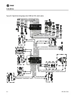 Предварительный просмотр 88 страницы Trane IntelliPak SAHL Series Installation, Operation And Maintenance Manual