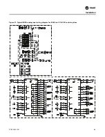 Предварительный просмотр 89 страницы Trane IntelliPak SAHL Series Installation, Operation And Maintenance Manual