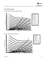 Предварительный просмотр 119 страницы Trane IntelliPak SAHL Series Installation, Operation And Maintenance Manual
