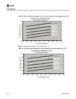 Предварительный просмотр 150 страницы Trane IntelliPak SAHL Series Installation, Operation And Maintenance Manual