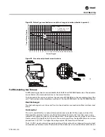 Предварительный просмотр 159 страницы Trane IntelliPak SAHL Series Installation, Operation And Maintenance Manual