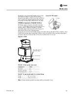 Предварительный просмотр 181 страницы Trane IntelliPak SAHL Series Installation, Operation And Maintenance Manual