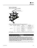 Предварительный просмотр 183 страницы Trane IntelliPak SAHL Series Installation, Operation And Maintenance Manual