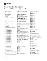 Предварительный просмотр 11 страницы Trane IntelliPak SCRF 25 Installation, Operation And Maintenance Manual