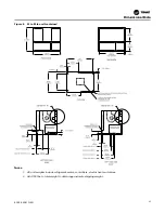 Предварительный просмотр 25 страницы Trane IntelliPak SCRF 25 Installation, Operation And Maintenance Manual