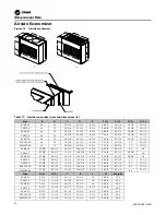 Предварительный просмотр 30 страницы Trane IntelliPak SCRF 25 Installation, Operation And Maintenance Manual