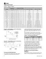 Предварительный просмотр 62 страницы Trane IntelliPak SCRF 25 Installation, Operation And Maintenance Manual