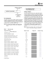 Предварительный просмотр 11 страницы Trane IntelliPak SCRG-020 Programming Manual