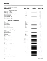 Предварительный просмотр 12 страницы Trane IntelliPak SCRG-020 Programming Manual