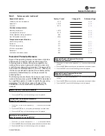 Предварительный просмотр 13 страницы Trane IntelliPak SCRG-020 Programming Manual