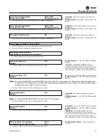 Предварительный просмотр 15 страницы Trane IntelliPak SCRG-020 Programming Manual