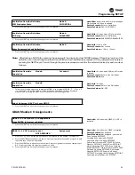 Предварительный просмотр 29 страницы Trane IntelliPak SCRG-020 Programming Manual