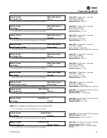 Предварительный просмотр 33 страницы Trane IntelliPak SCRG-020 Programming Manual