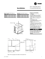 Предварительный просмотр 11 страницы Trane IntelliPak Signature SCRF-020 Installation, Owner, And Diagnostic Manual