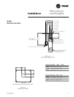 Предварительный просмотр 17 страницы Trane IntelliPak Signature SCRF-020 Installation, Owner, And Diagnostic Manual