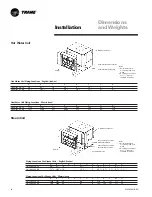 Предварительный просмотр 18 страницы Trane IntelliPak Signature SCRF-020 Installation, Owner, And Diagnostic Manual