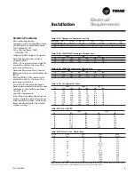 Предварительный просмотр 27 страницы Trane IntelliPak Signature SCRF-020 Installation, Owner, And Diagnostic Manual