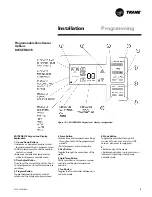 Предварительный просмотр 47 страницы Trane IntelliPak Signature SCRF-020 Installation, Owner, And Diagnostic Manual