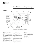 Предварительный просмотр 48 страницы Trane IntelliPak Signature SCRF-020 Installation, Owner, And Diagnostic Manual