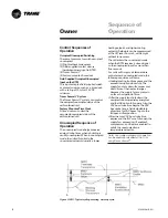 Предварительный просмотр 74 страницы Trane IntelliPak Signature SCRF-020 Installation, Owner, And Diagnostic Manual