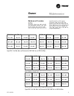Предварительный просмотр 81 страницы Trane IntelliPak Signature SCRF-020 Installation, Owner, And Diagnostic Manual