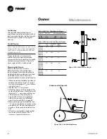 Предварительный просмотр 84 страницы Trane IntelliPak Signature SCRF-020 Installation, Owner, And Diagnostic Manual