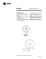 Предварительный просмотр 90 страницы Trane IntelliPak Signature SCRF-020 Installation, Owner, And Diagnostic Manual