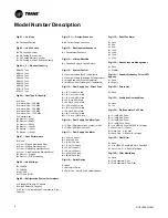 Предварительный просмотр 8 страницы Trane IntelliPak with Symbio 800 Installation, Operation And Maintenance Manual
