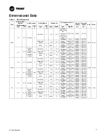 Предварительный просмотр 13 страницы Trane IntelliPak with Symbio 800 Installation, Operation And Maintenance Manual