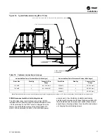 Предварительный просмотр 37 страницы Trane IntelliPak with Symbio 800 Installation, Operation And Maintenance Manual