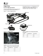 Предварительный просмотр 38 страницы Trane IntelliPak with Symbio 800 Installation, Operation And Maintenance Manual