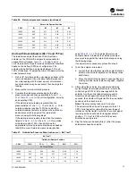 Предварительный просмотр 53 страницы Trane IntelliPak with Symbio 800 Installation, Operation And Maintenance Manual