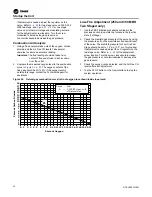 Предварительный просмотр 60 страницы Trane IntelliPak with Symbio 800 Installation, Operation And Maintenance Manual