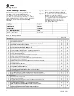 Предварительный просмотр 62 страницы Trane IntelliPak with Symbio 800 Installation, Operation And Maintenance Manual