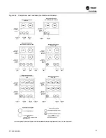Предварительный просмотр 93 страницы Trane IntelliPak with Symbio 800 Installation, Operation And Maintenance Manual