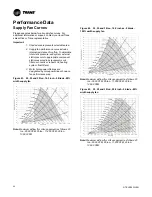 Предварительный просмотр 96 страницы Trane IntelliPak with Symbio 800 Installation, Operation And Maintenance Manual