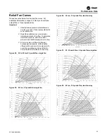 Предварительный просмотр 99 страницы Trane IntelliPak with Symbio 800 Installation, Operation And Maintenance Manual